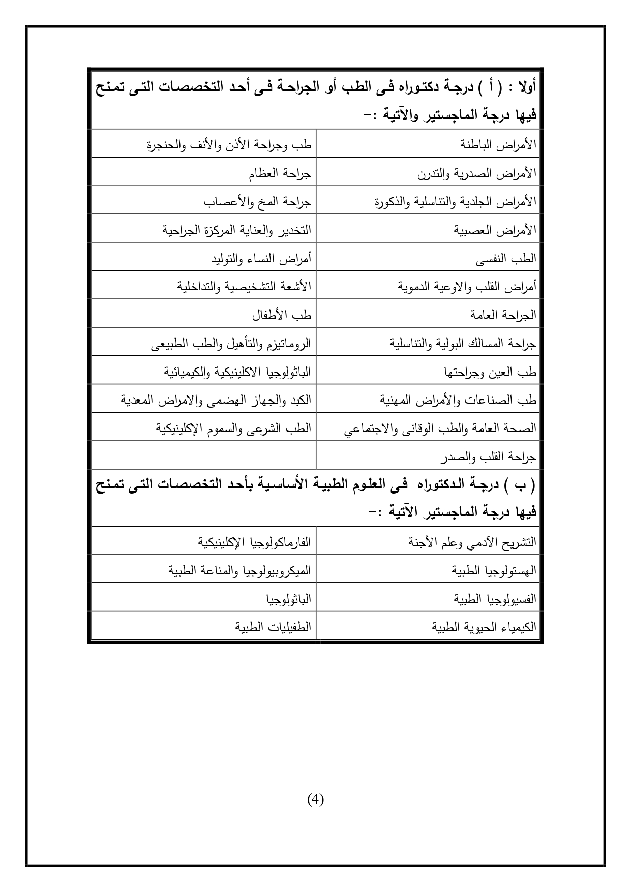 4_الدرجات_العلمية_الممنوحة_من_الكلية_page-0006.jpg