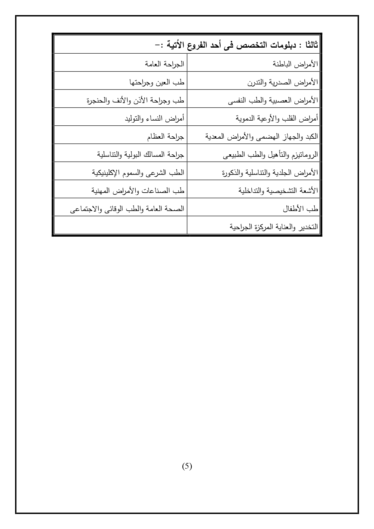 4_الدرجات_العلمية_الممنوحة_من_الكلية_page-0007.jpg